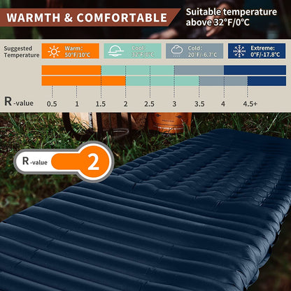 Camfy P3 Air Sleeping Ground Pad